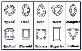 Sapphire Gemstone Rings